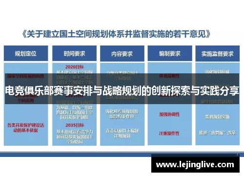 电竞俱乐部赛事安排与战略规划的创新探索与实践分享