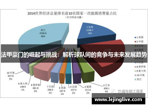 法甲豪门的崛起与挑战：解析球队间的竞争与未来发展趋势