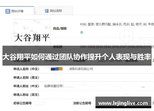 大谷翔平如何通过团队协作提升个人表现与胜率