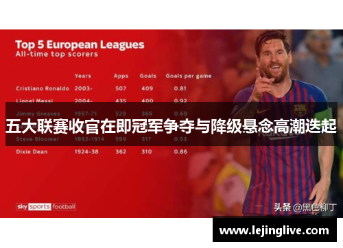 五大联赛收官在即冠军争夺与降级悬念高潮迭起